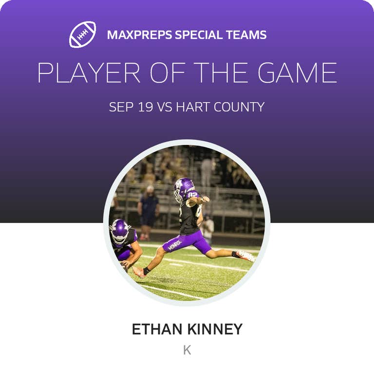Player of the Game
