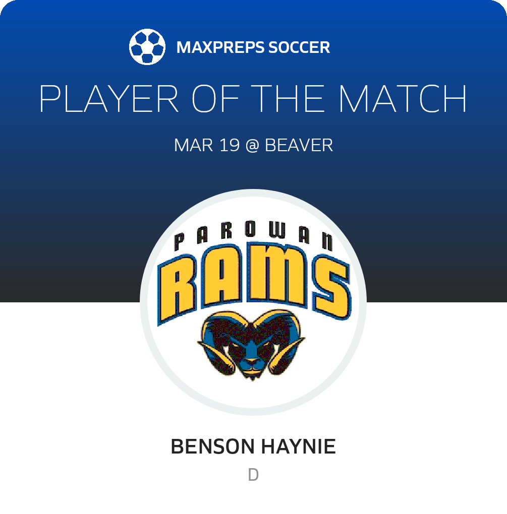 Player of the Match