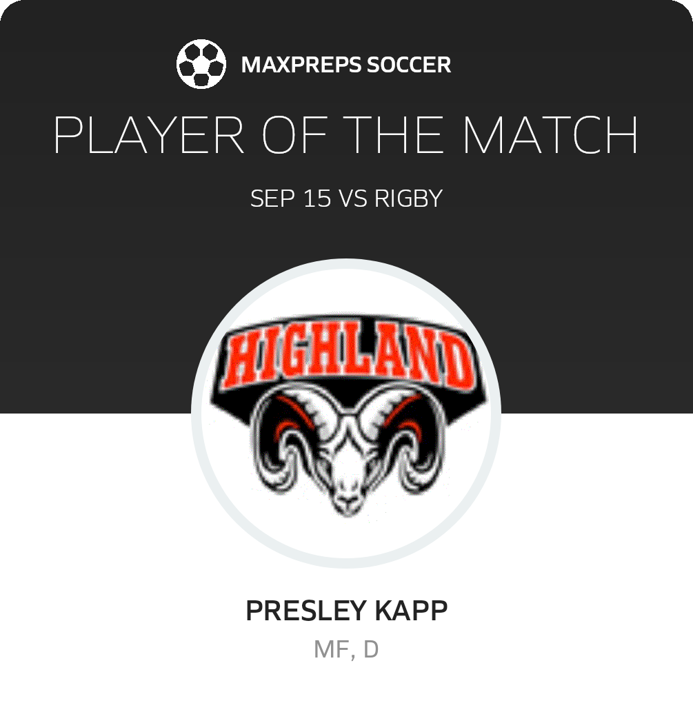 Player of the Match