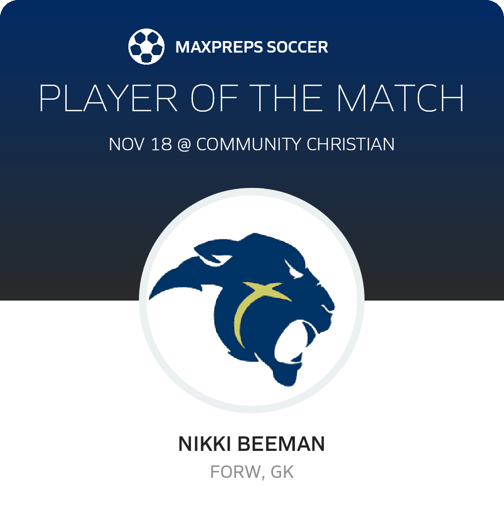 Player of the Match