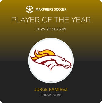 Player of the Year