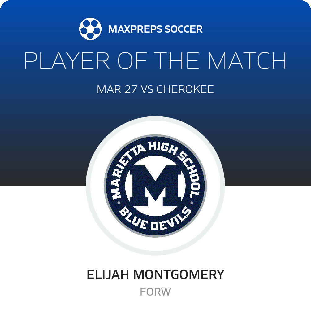 Player of the Match