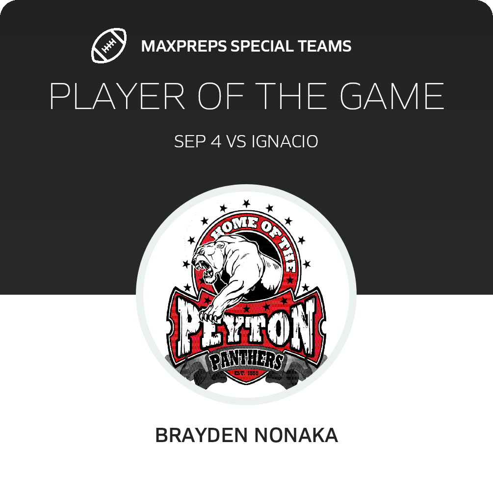 Players of the Game