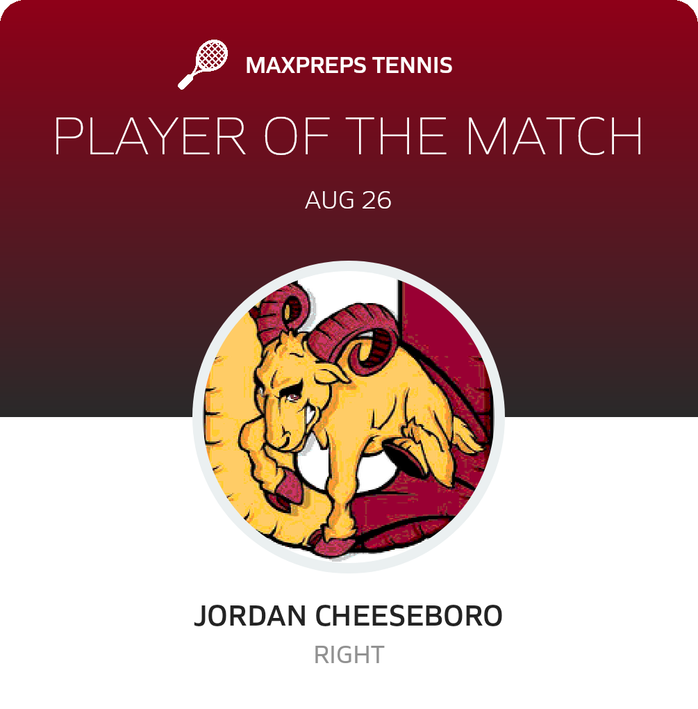 Player of the Match