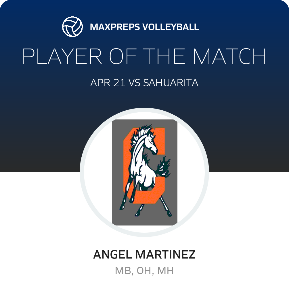 Player of the Match