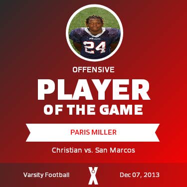 Player of the Game