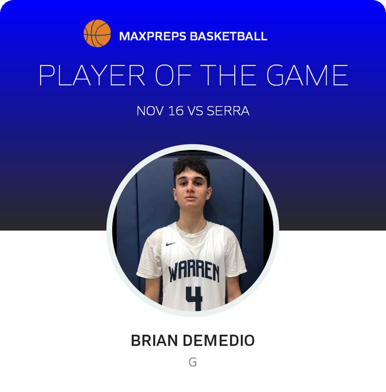 Player of the Game