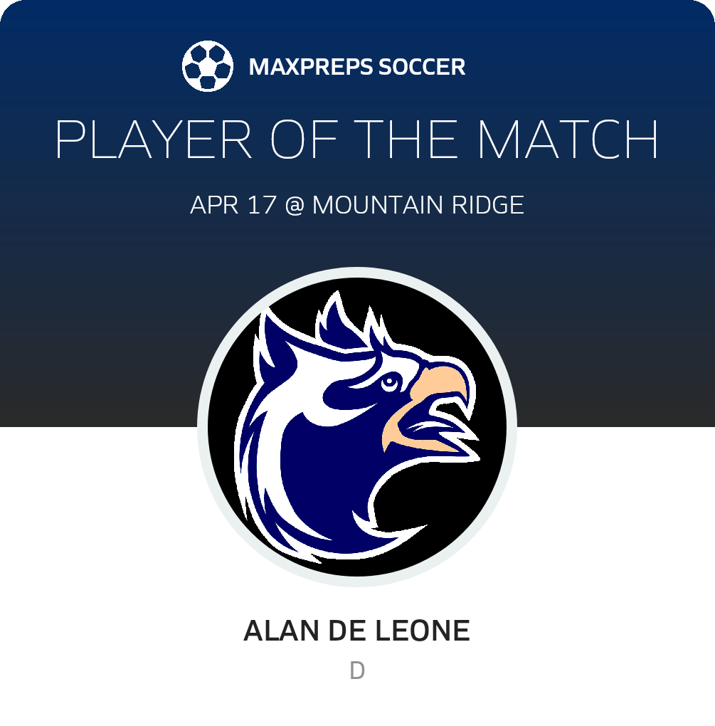 Player of the Match