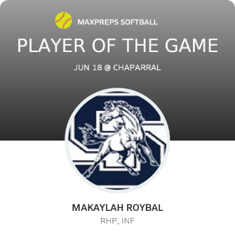 #18 Makaylah Roybal Player of the Game badge