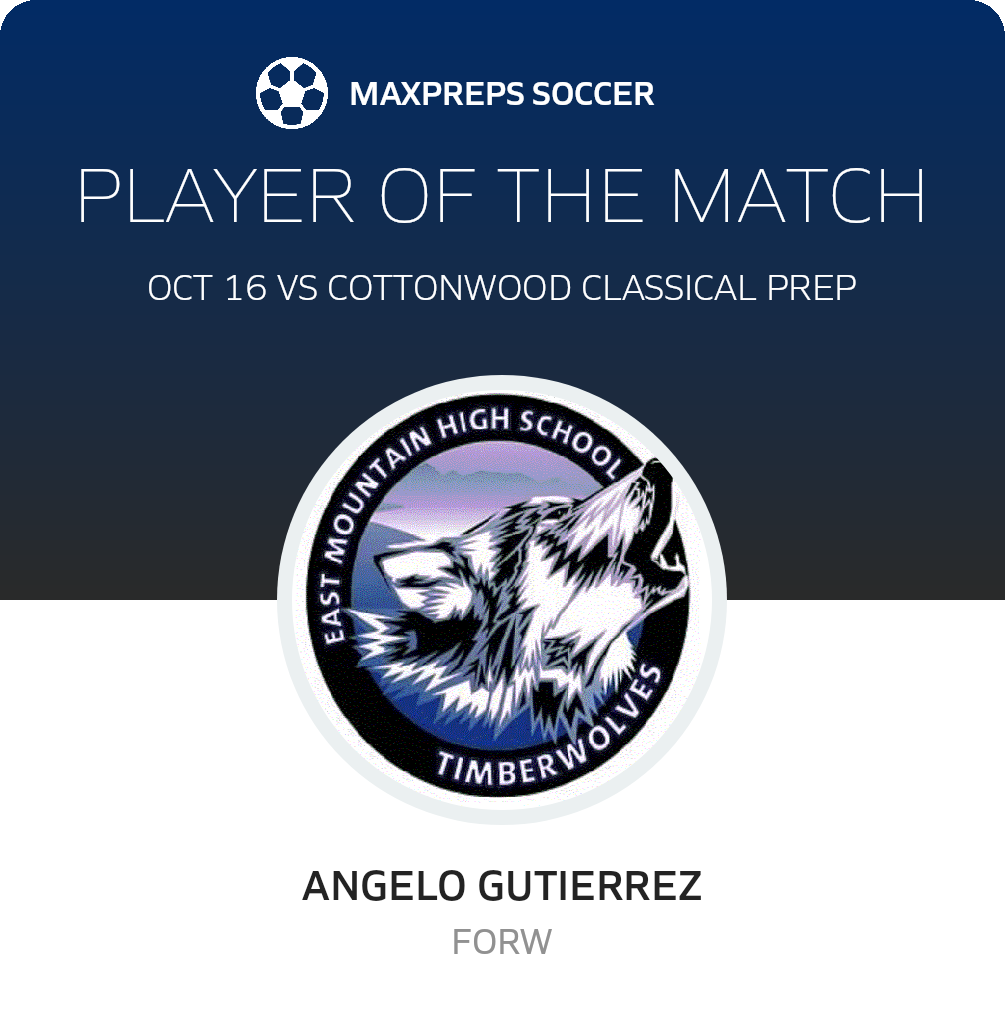 Player of the Match