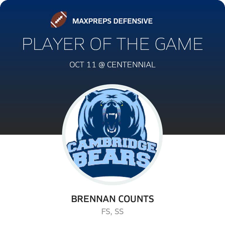 Player of the Game