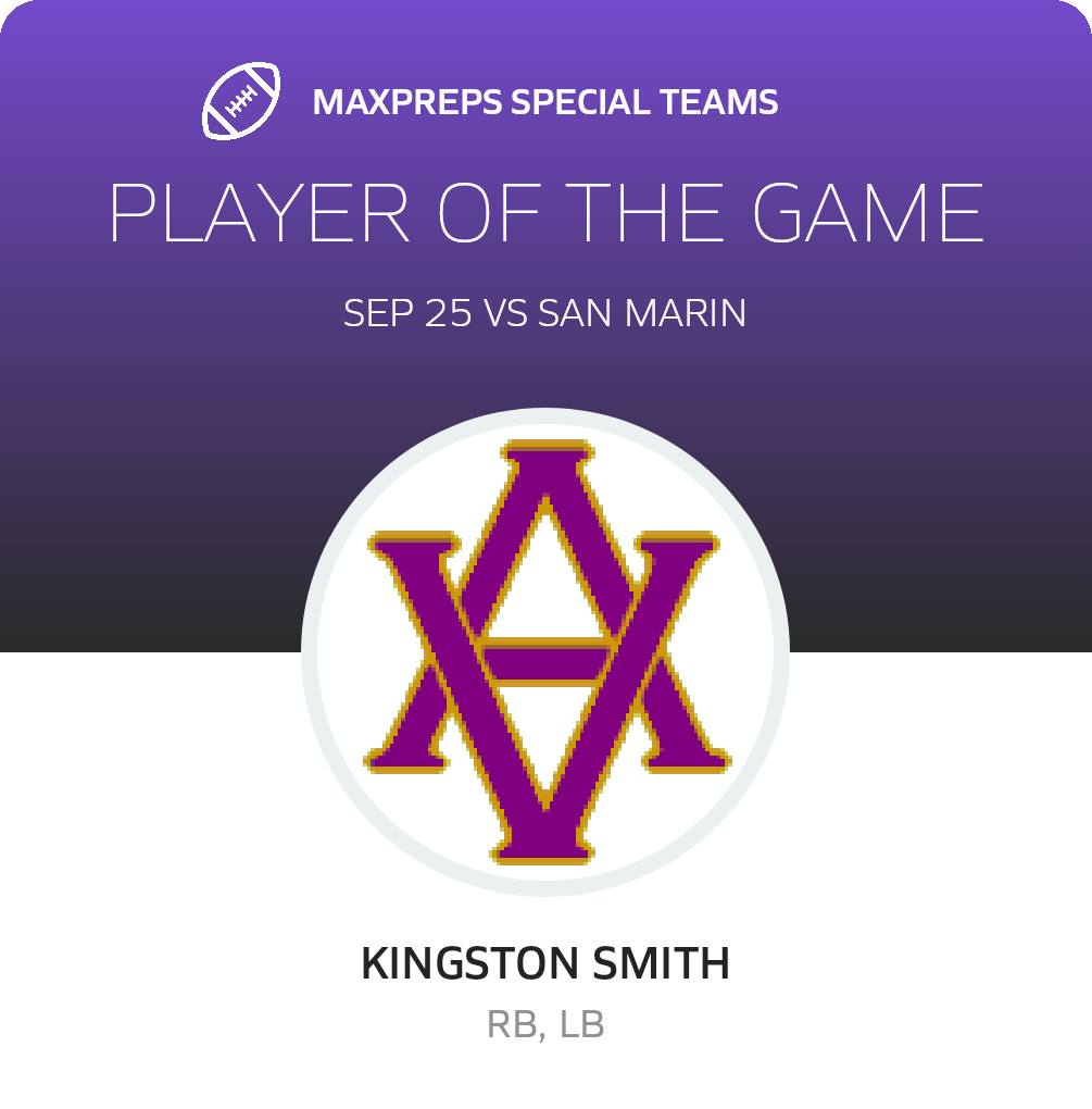 Players of the Game