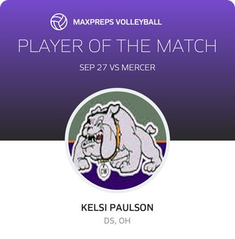 Player of the Match