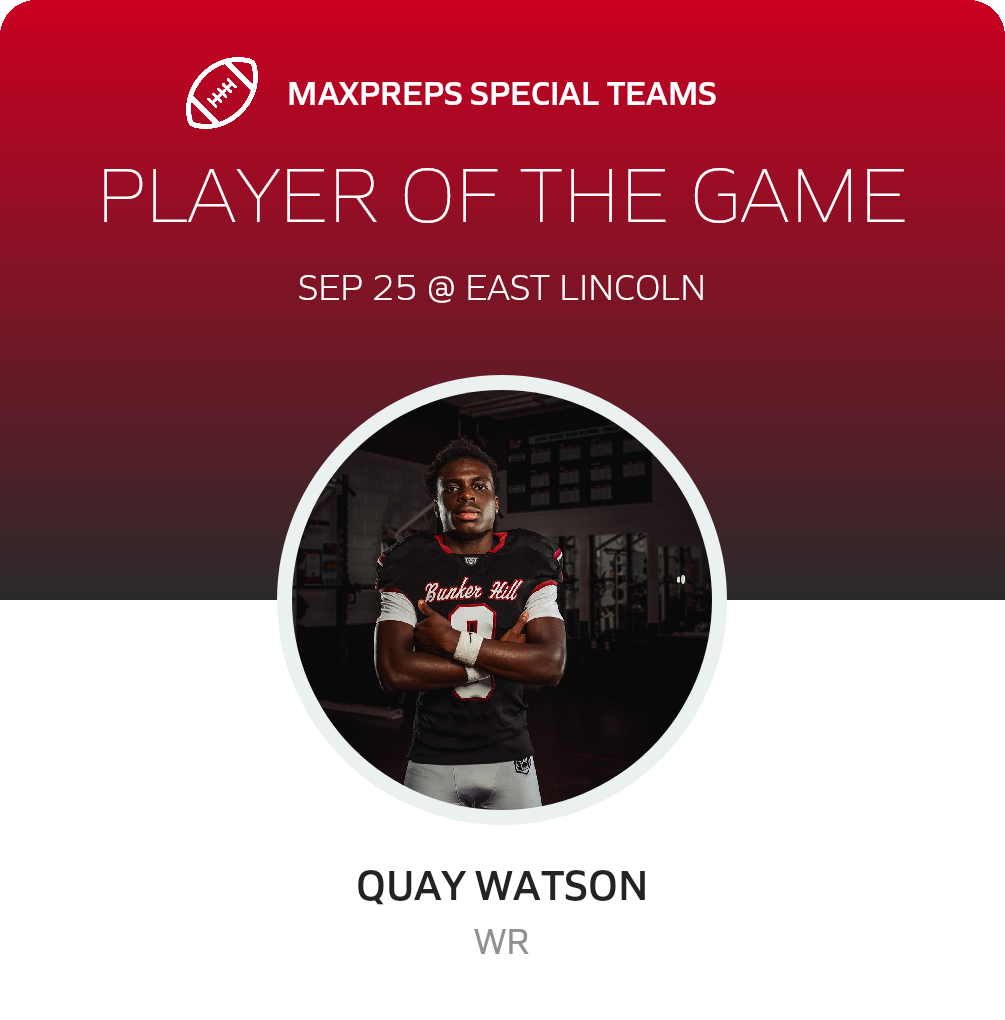 Players of the Game