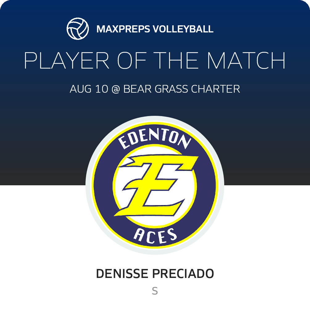 Player of the Match