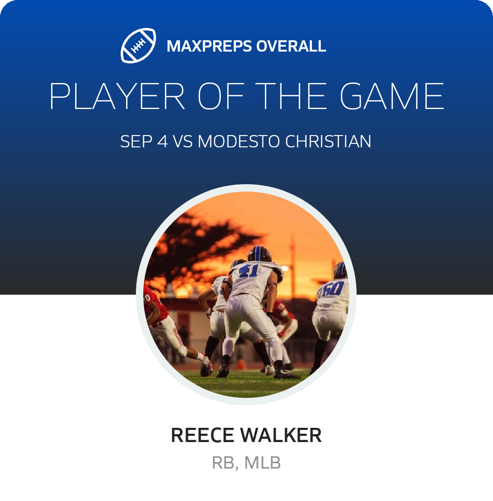 Players of the Game