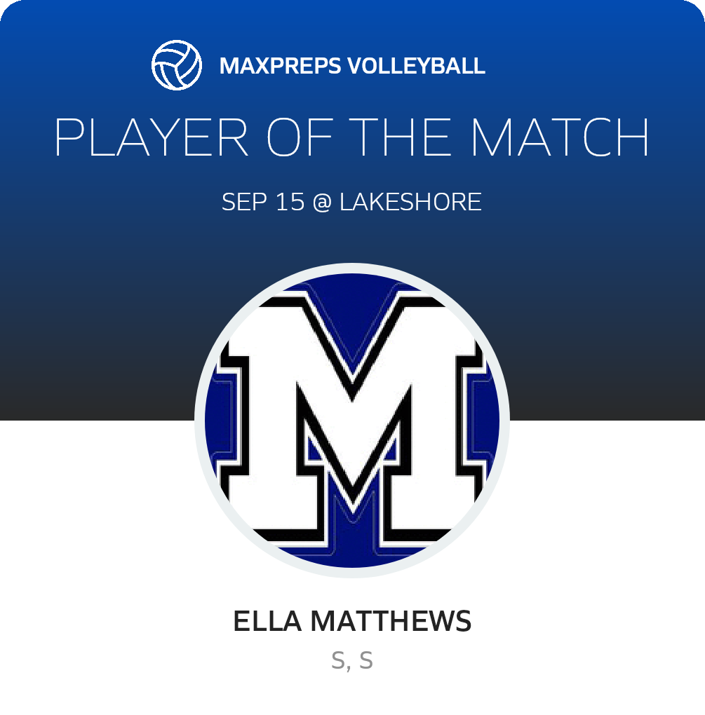 Player of the Match