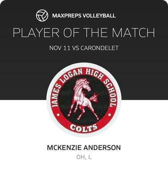 Player of the Match