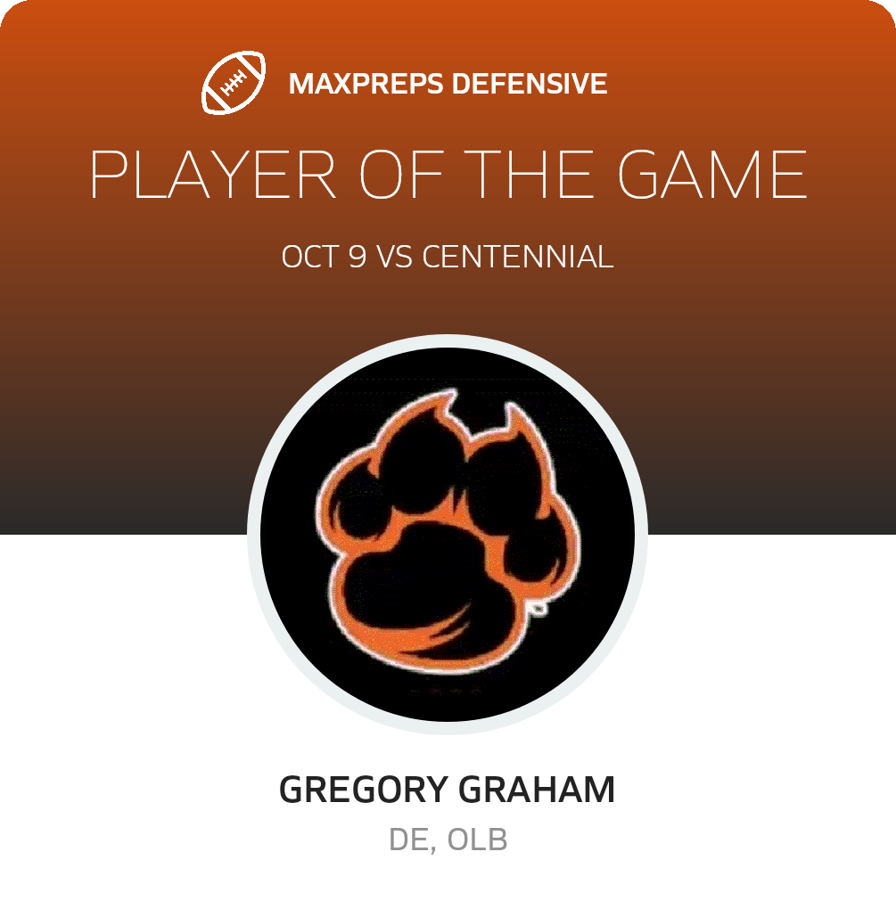 Players of the Game