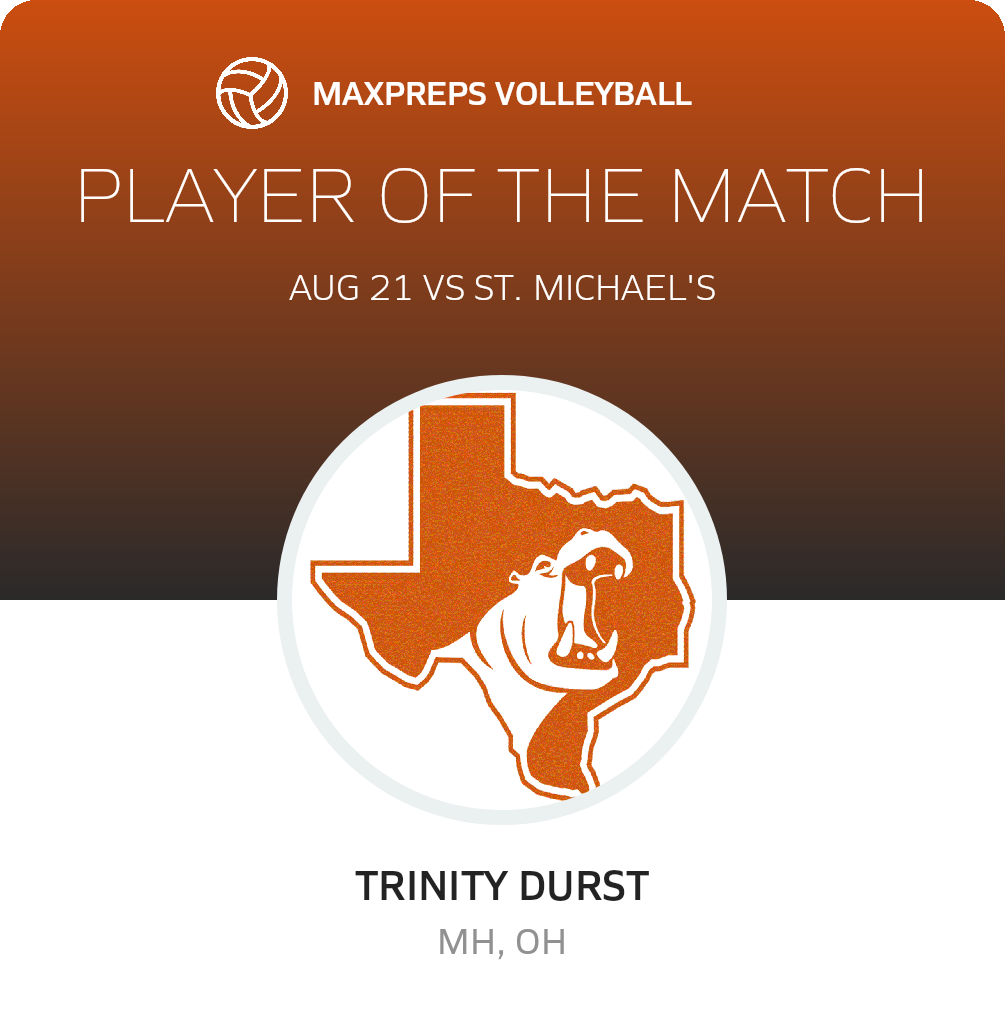 Player of the Match