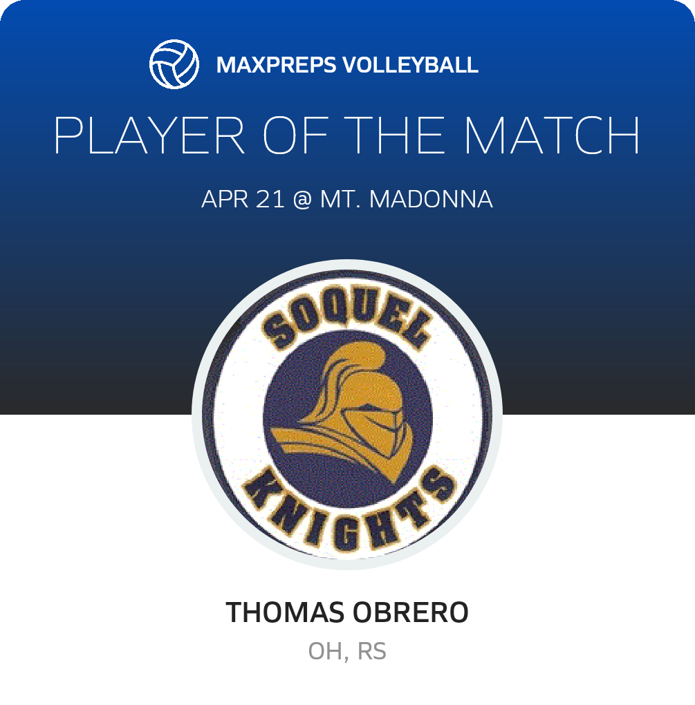 Player of the Match