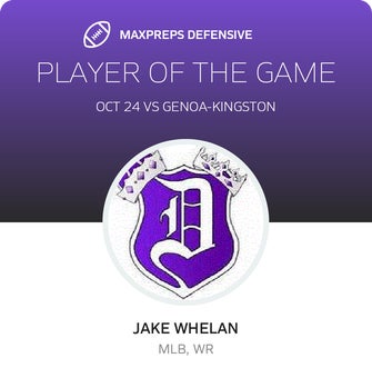 Players of the Game
