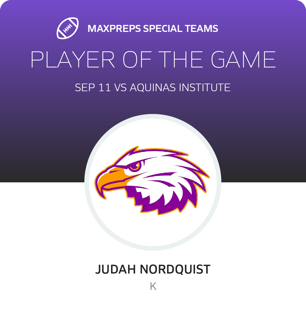 Players of the Game