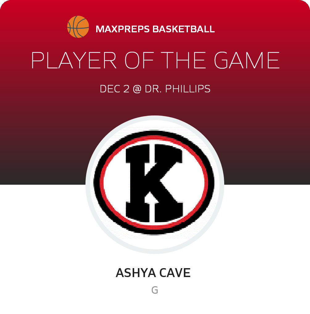 Player of the Game