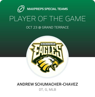 Players of the Game