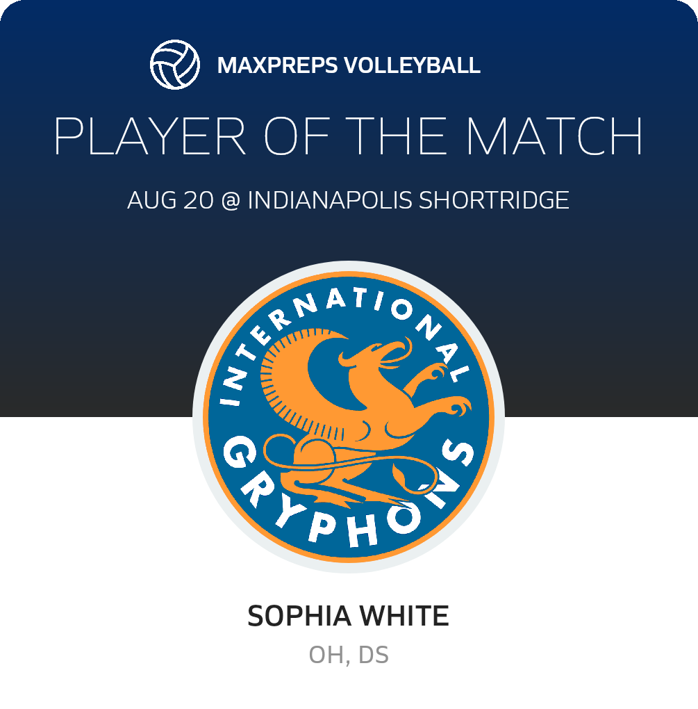 Player of the Match