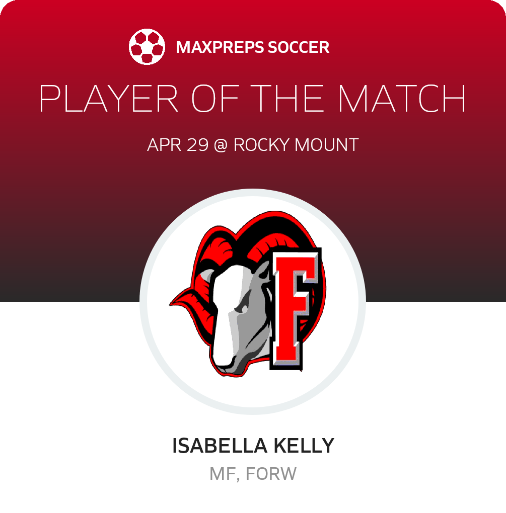 Player of the Match