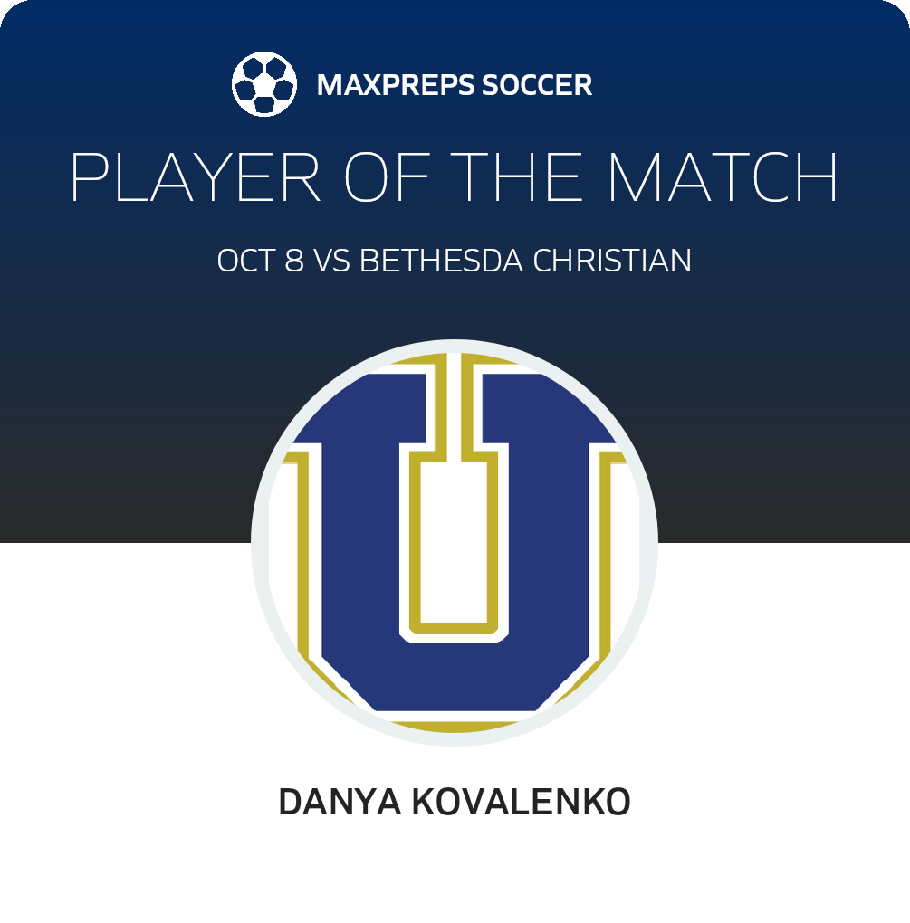 Player of the Match