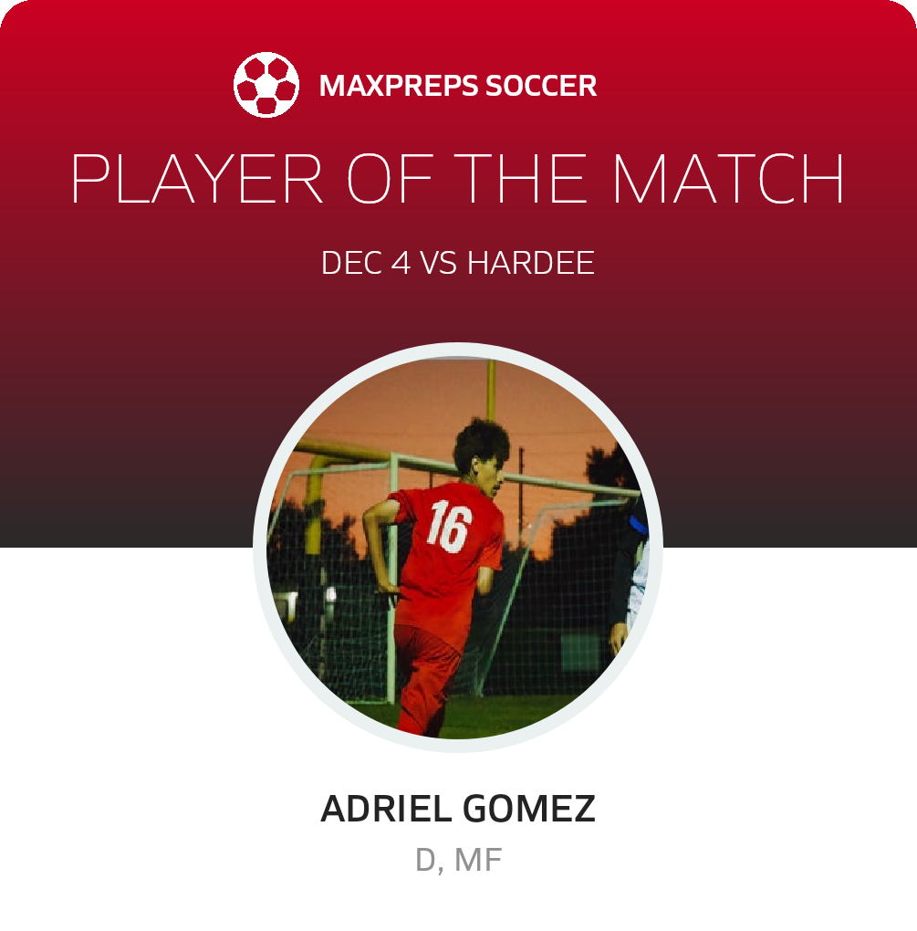 Player of the Match