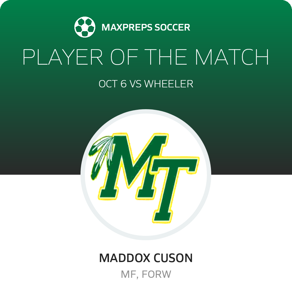 Player of the Match
