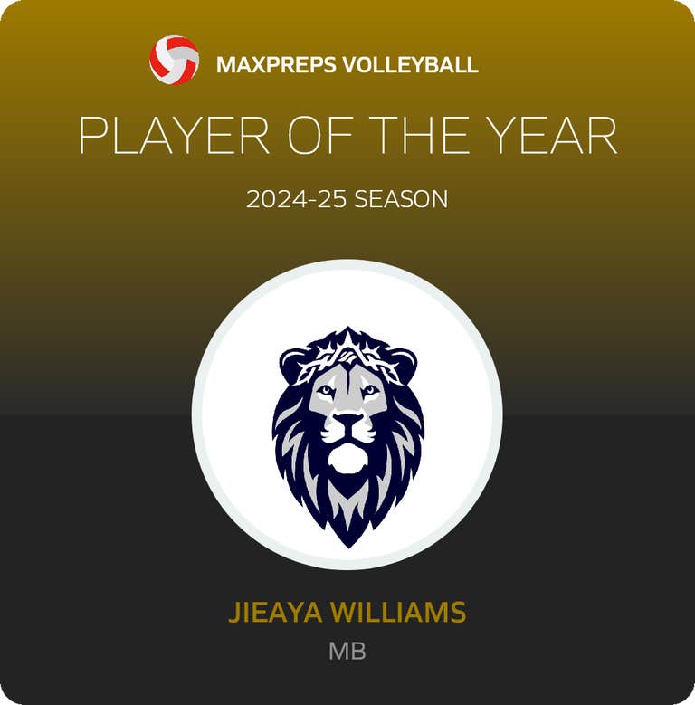 Player of the Year
