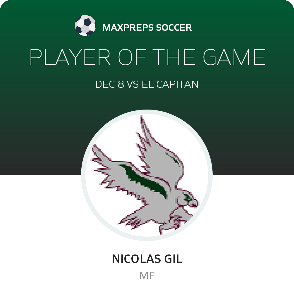 #11 Nicolas Gil Player of the Game badge