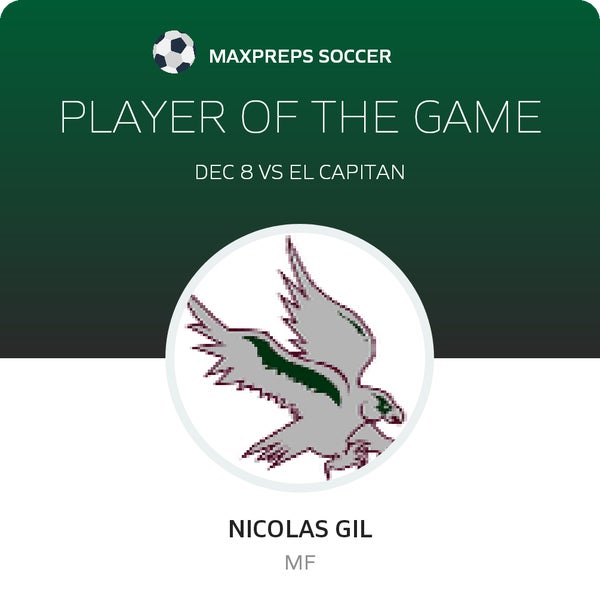 #11 Nicolas Gil Player of the Game badge