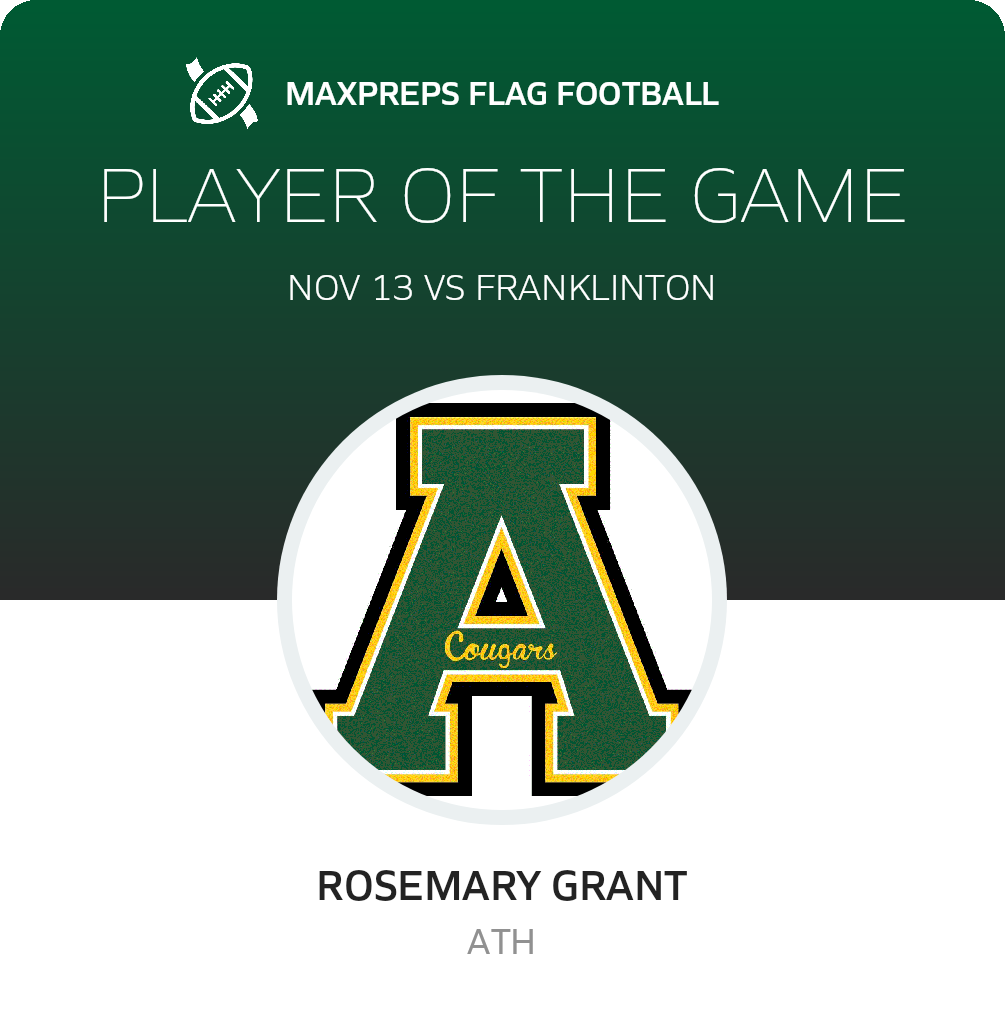Player of the Game