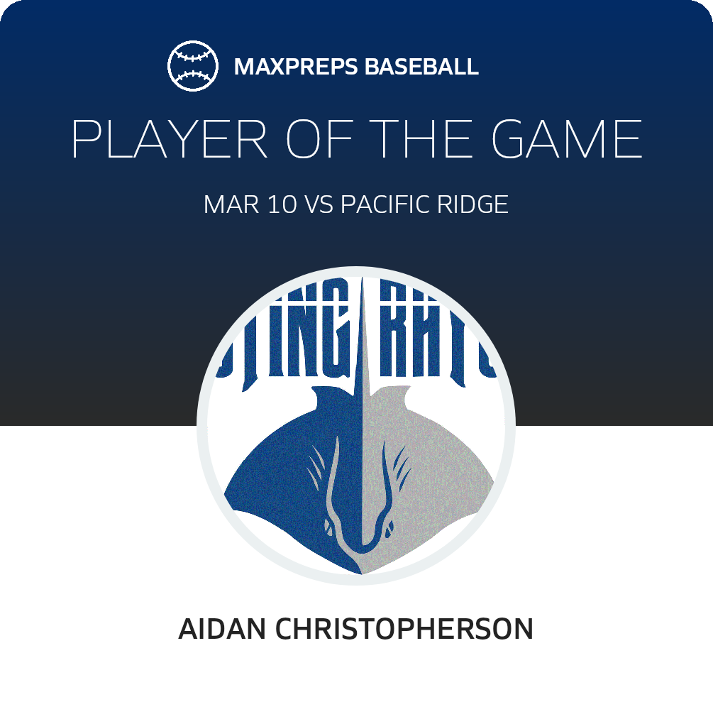 Player of the Game