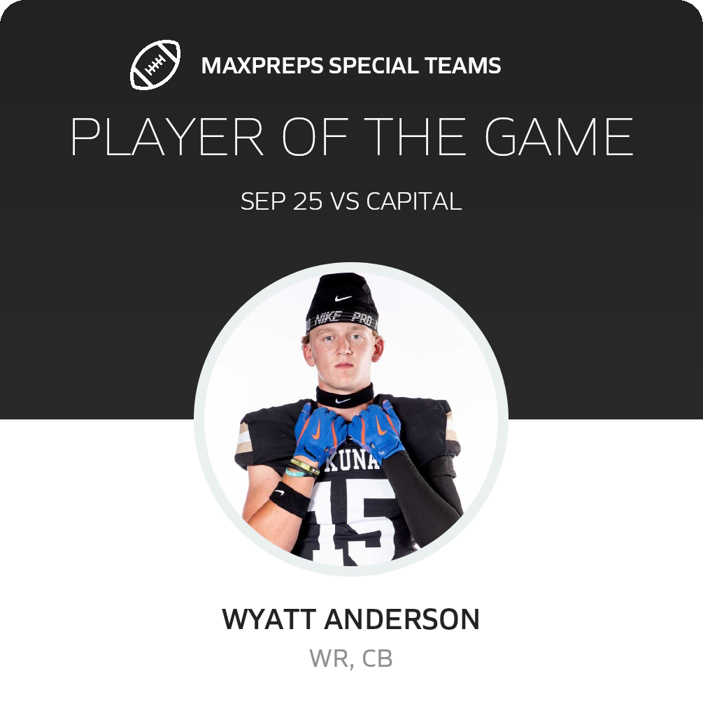 Players of the Game
