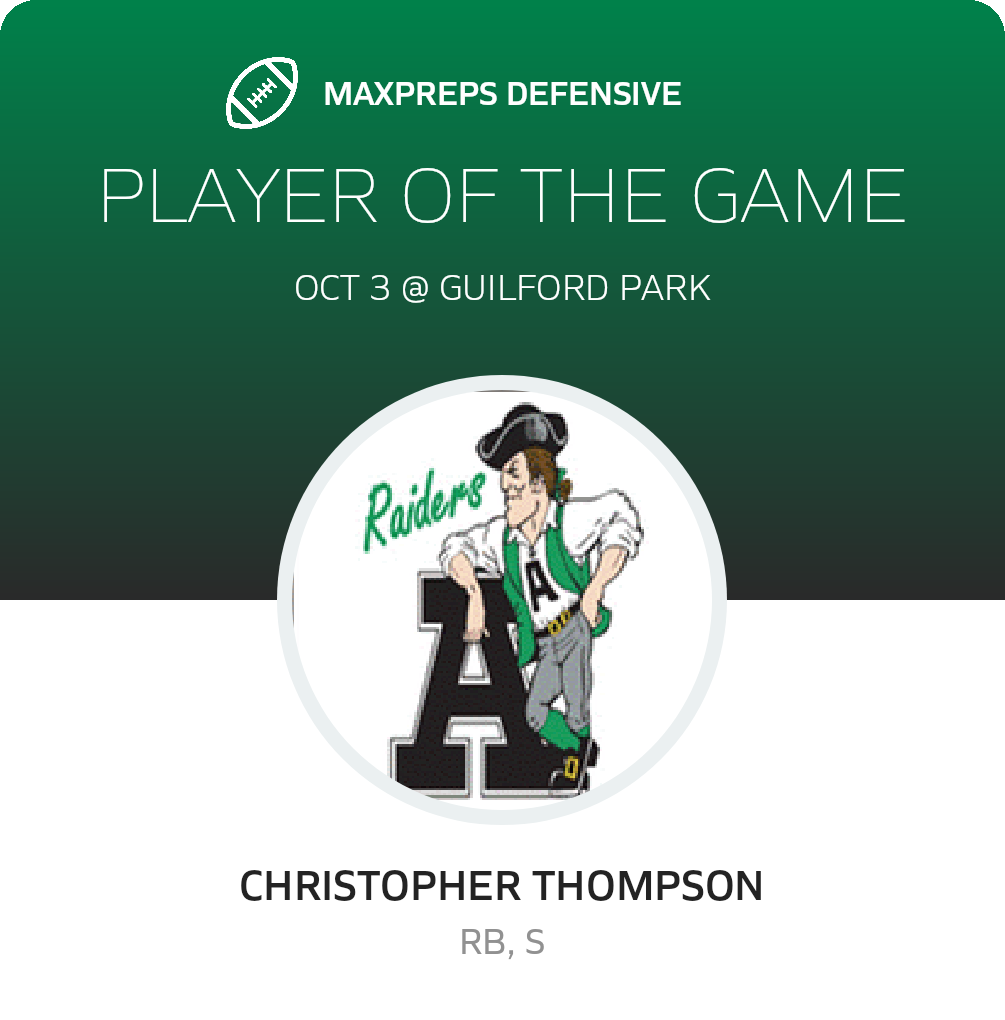 Player of the Game