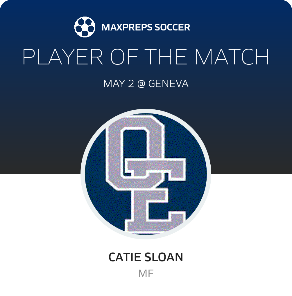 Player of the Match