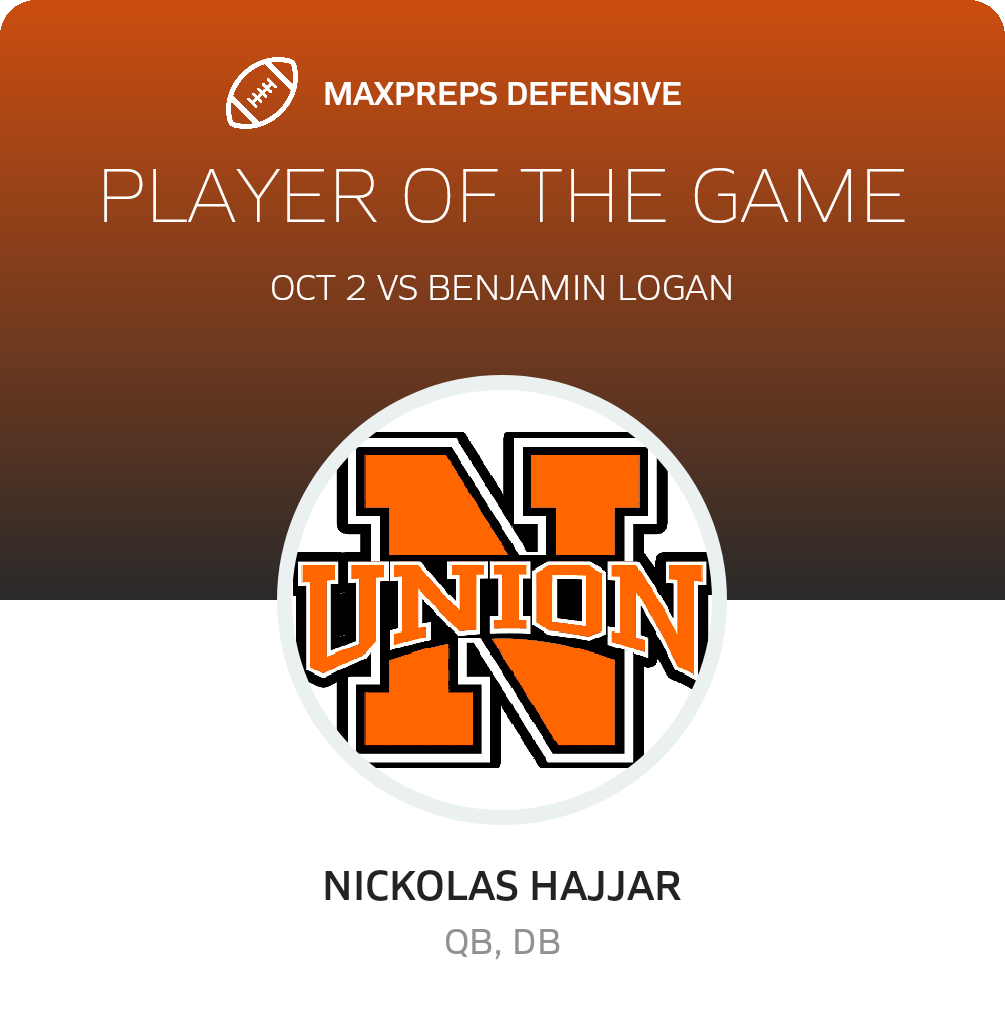 Players of the Game