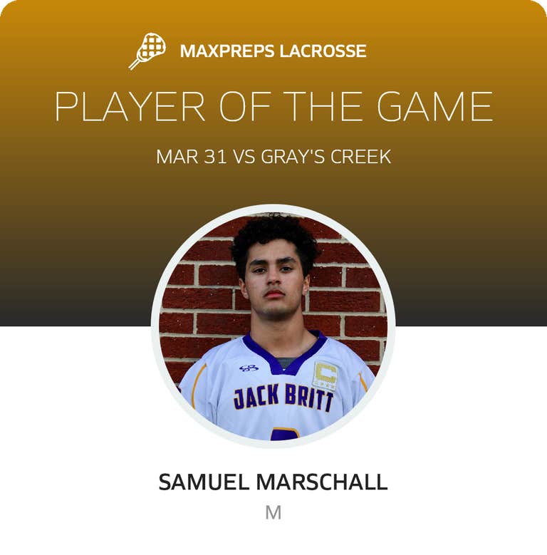 Player of the Game