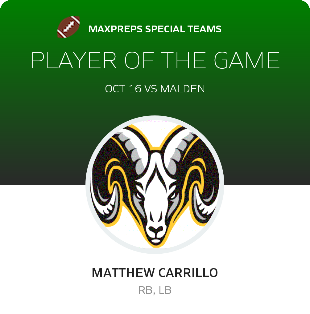 Player of the Game