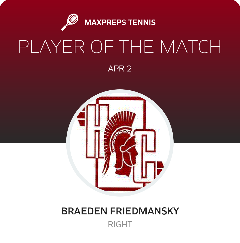 Player of the Match