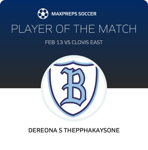 #11 D. Thepphakaysone Player of the Game badge