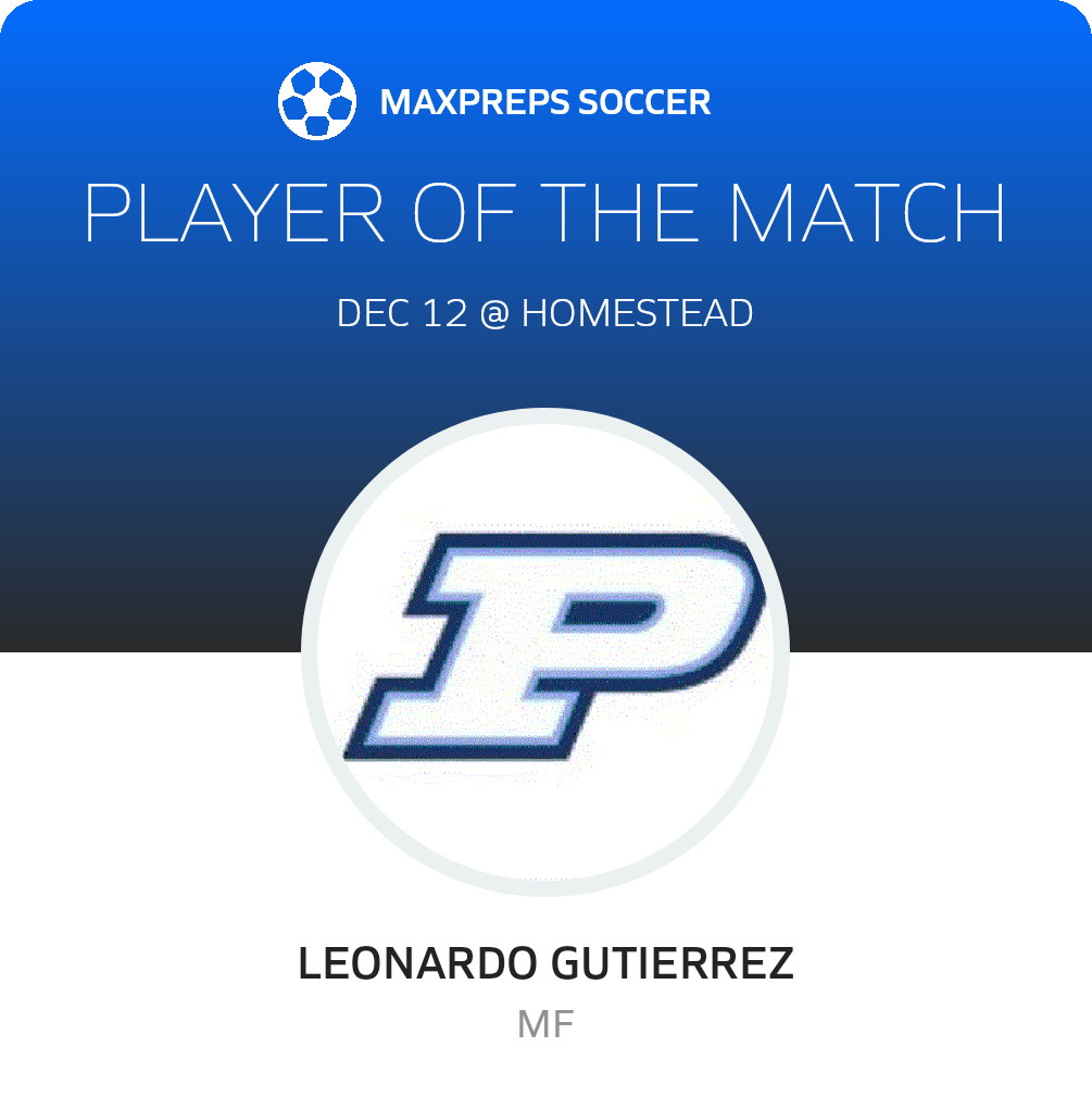 Player of the Match