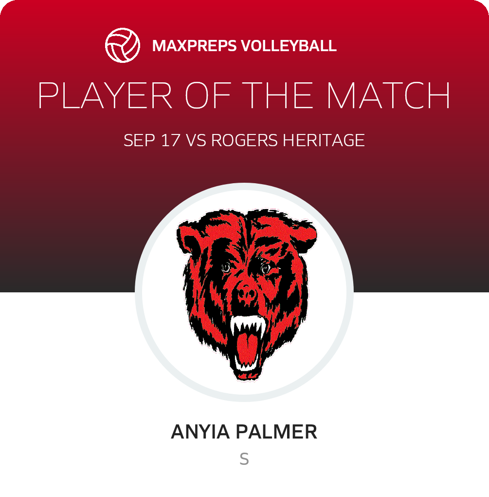 Player of the Match