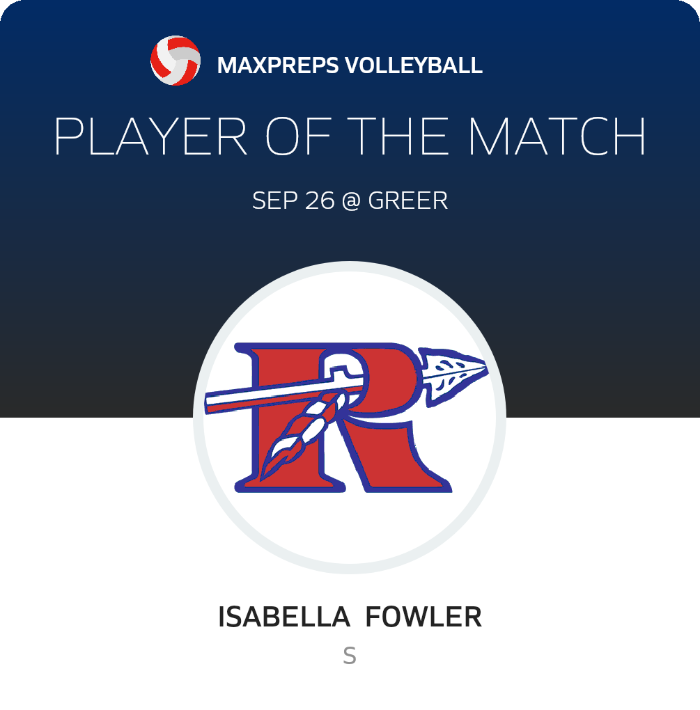 Player of the Game
